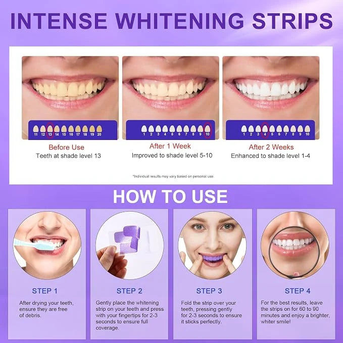 Purple Instant Teeth Whitening Strips